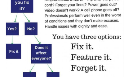 A Checklist Infographic for handling unexpected issues when you’re on stage speaking.